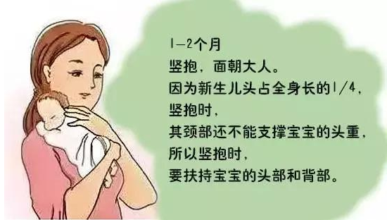 新生兒什么時(shí)候可以豎抱，豎抱有什么好處？