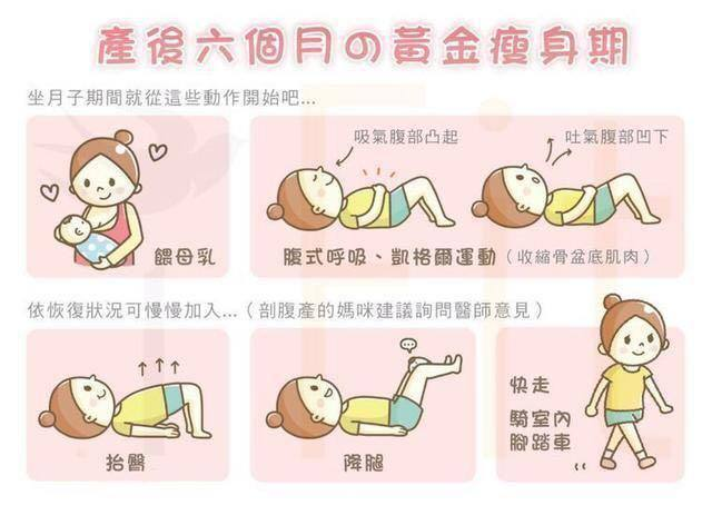 產(chǎn)后月子護(hù)理，別讓月子病趁虛而入！